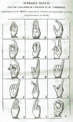 Dictionnaire de Paléographie 